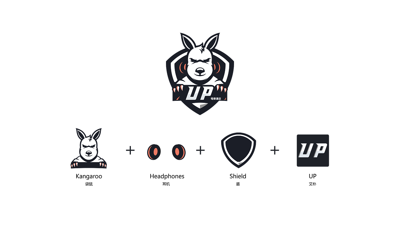 E-sports Hotel，Ningbo Trojan horse，Brand design，vi，