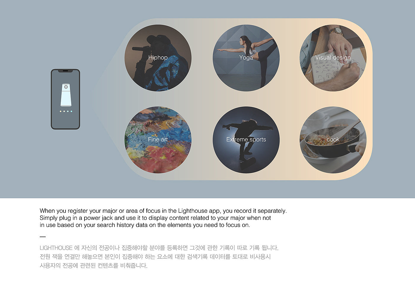 LIGHT HOUSE，white，Projector，