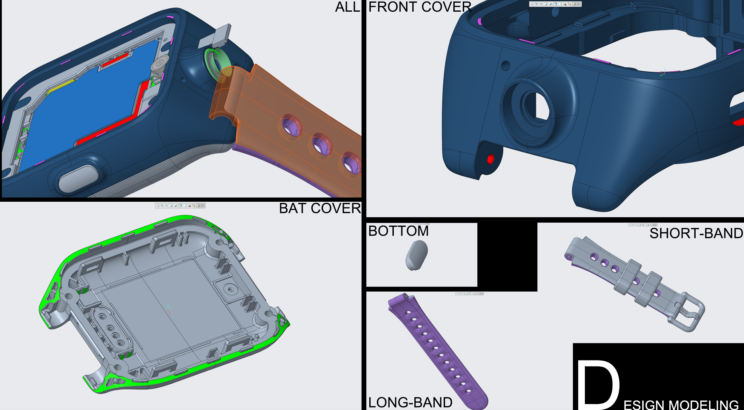 industrial design，