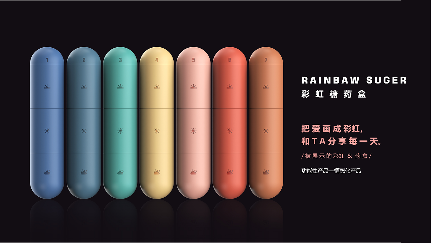 rainbow，Medicine box，