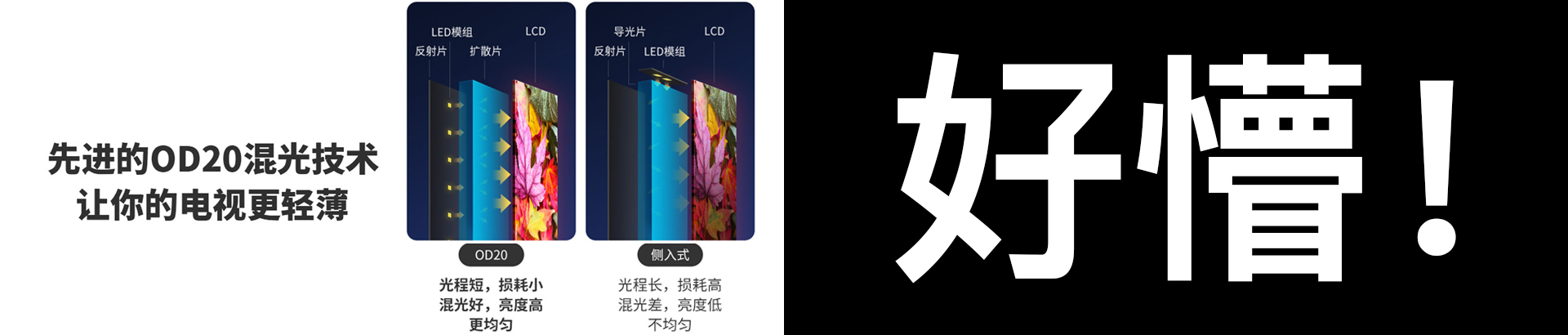 evaluating ，letv ，television，