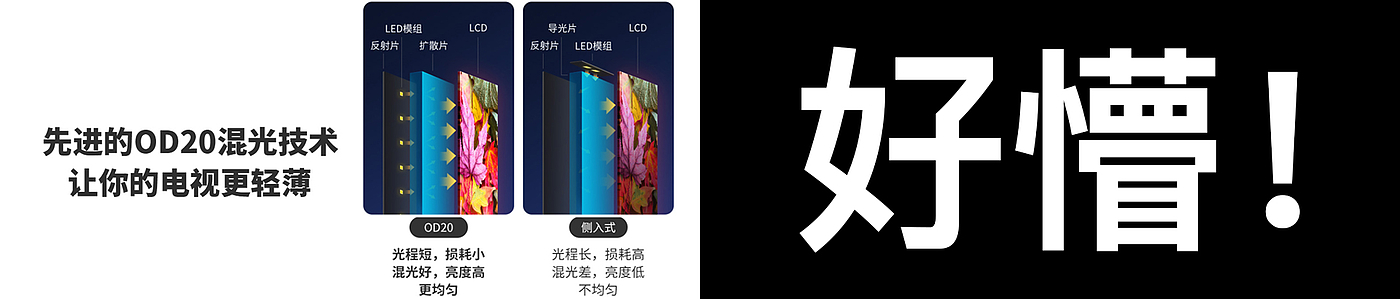 evaluating ，letv ，television，