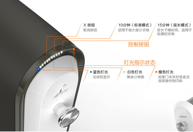 product design，industrial design，Household Electric Appliances，intelligence，convenient，