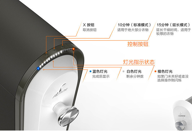 product design，industrial design，Household Electric Appliances，intelligence，convenient，