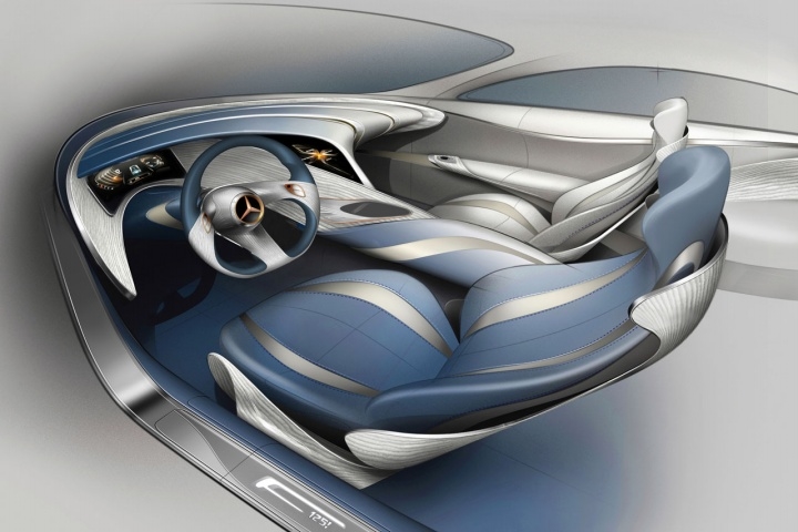 Benz，Automobile design，Interior design，