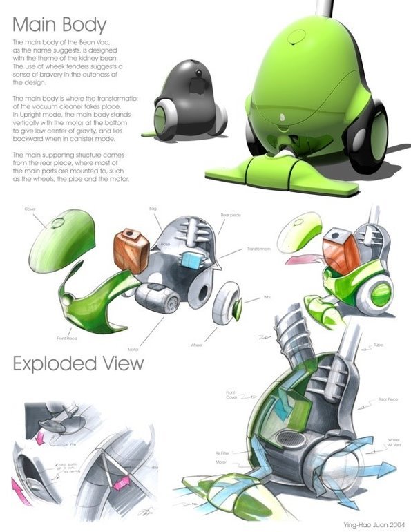 product design，industrial design，Production process，household electrical appliances，articles for daily use，