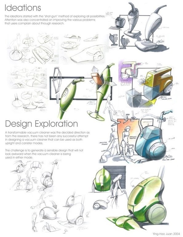 product design，industrial design，Production process，household electrical appliances，articles for daily use，