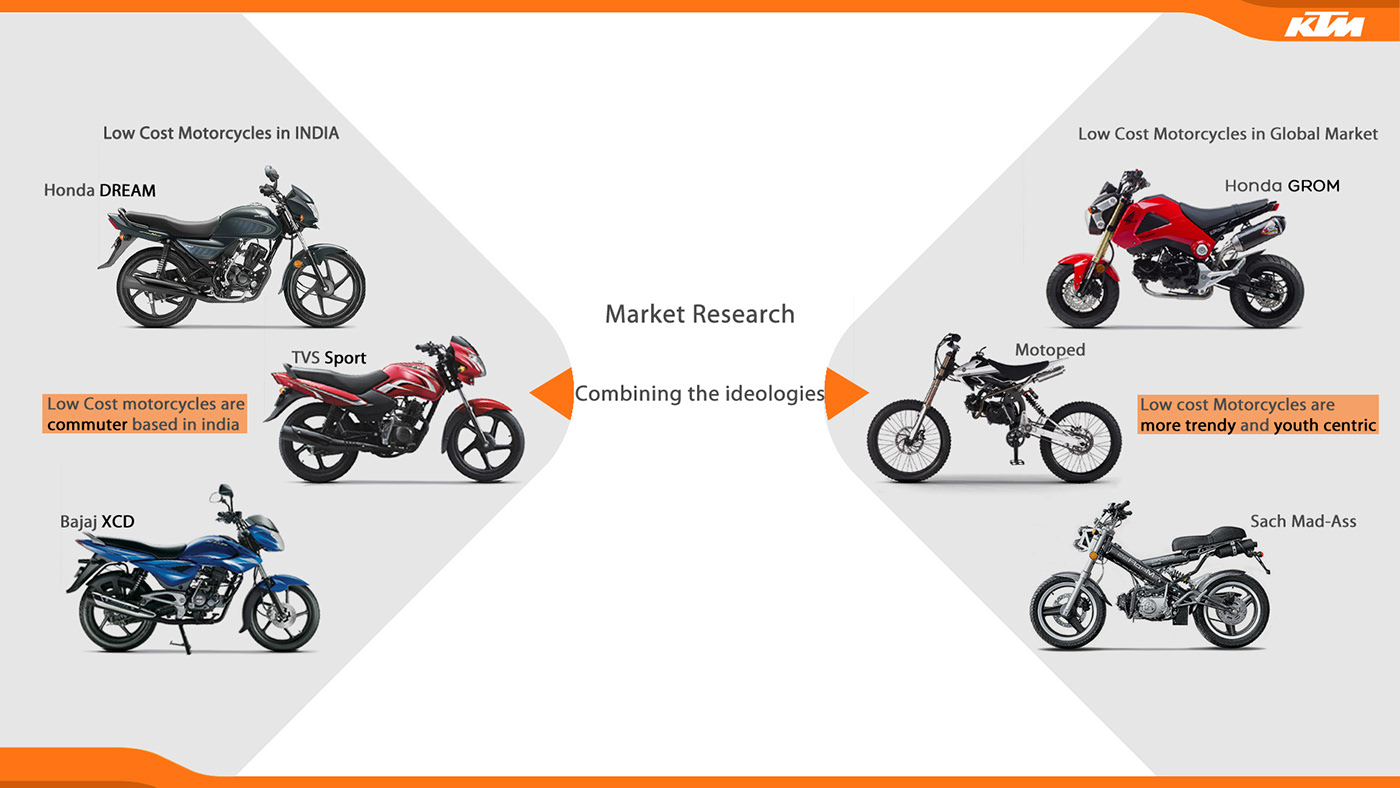 motorcycle，KTM 135，form，