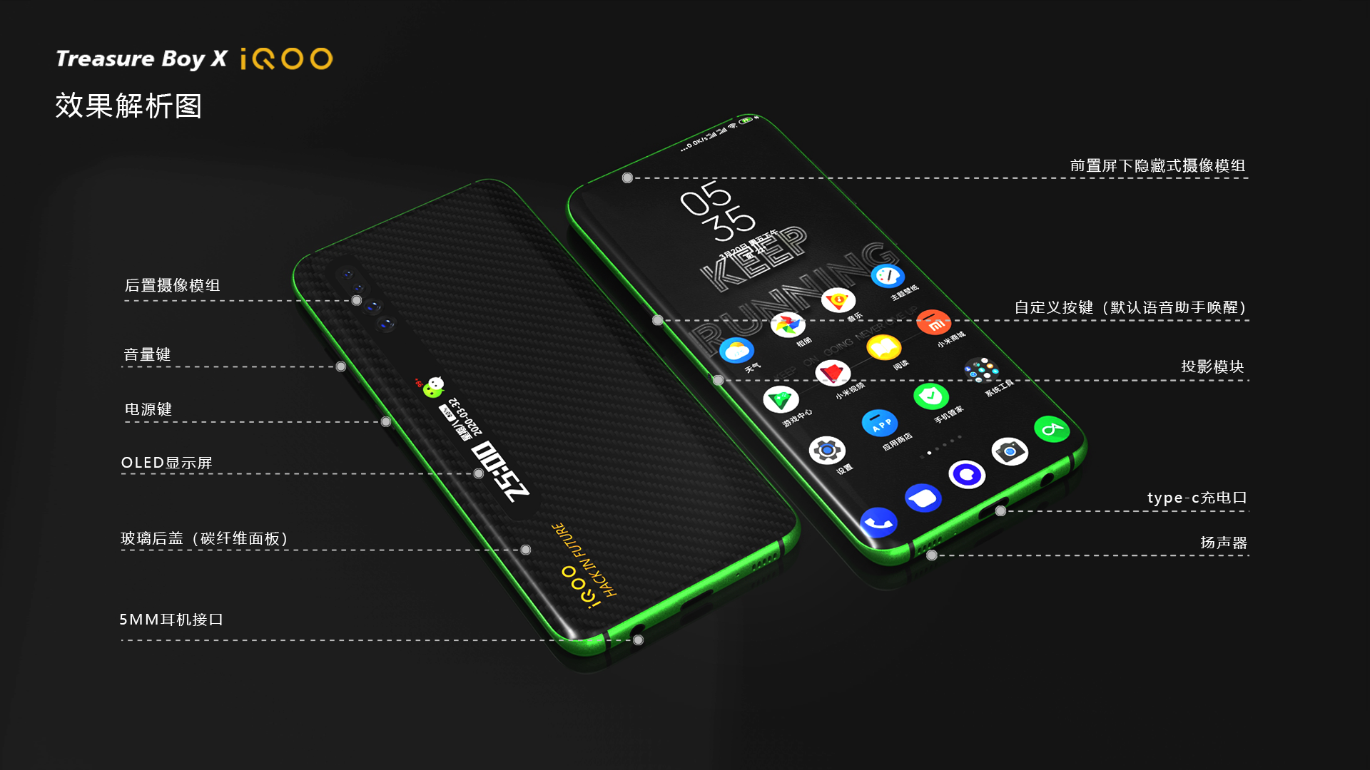 mobile phone，future，science and technology，3c，PATTERN，