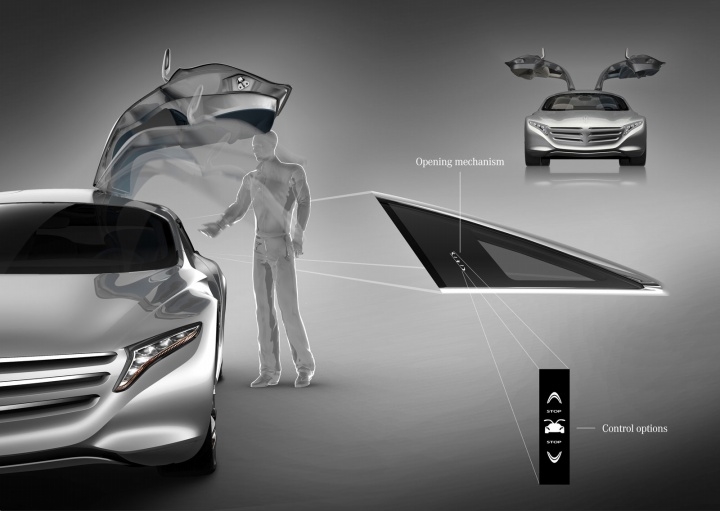 Benz，Automobile design，Interior design，