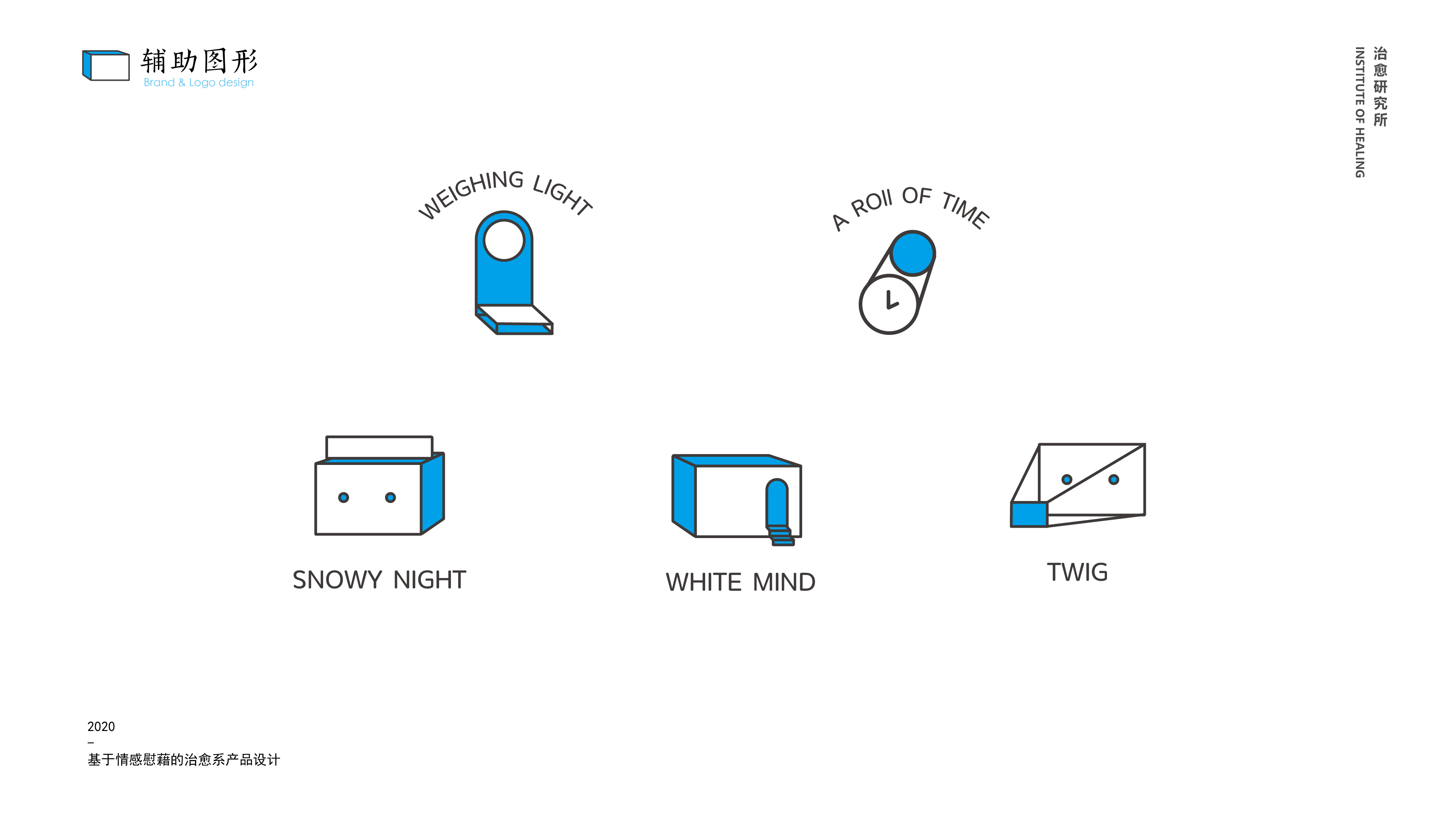 Cure system，shredder，Calendar clock，Atmosphere lamp，sound，stick，