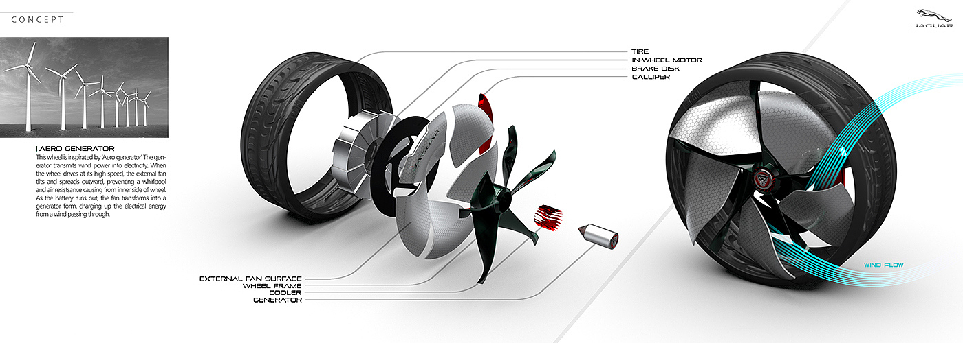 Jaguar，concept，vision，luxury goods，Design，originality，