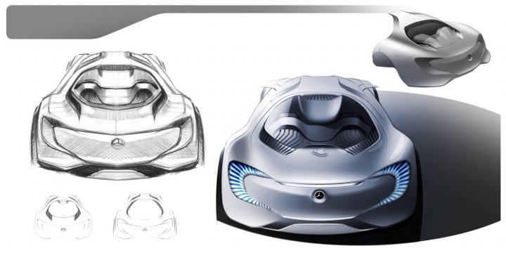Benz，Automobile design，Interior design，