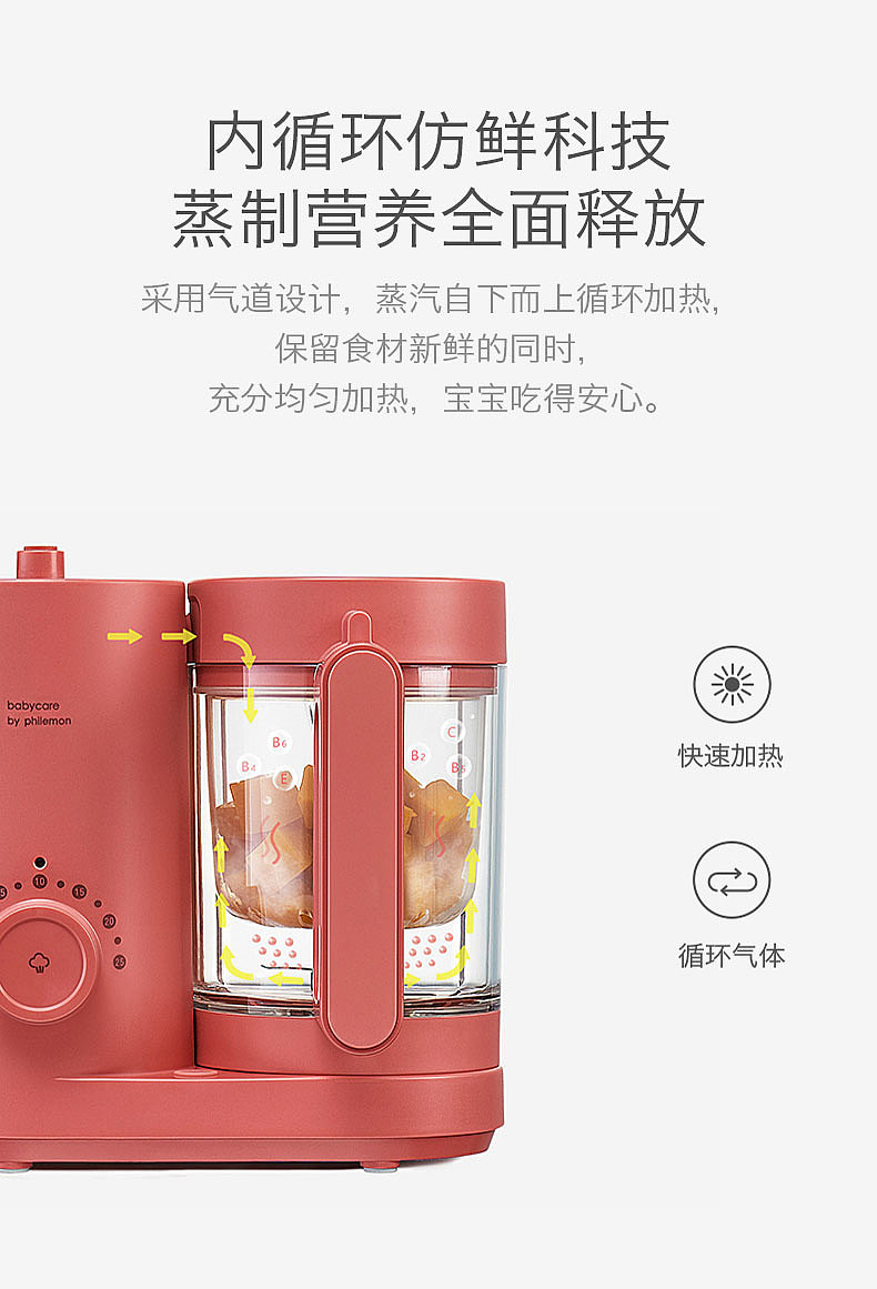 Auxiliary food machine，food processor，baby，BabyCare auxiliary food machine，Design of baby food aid machine，