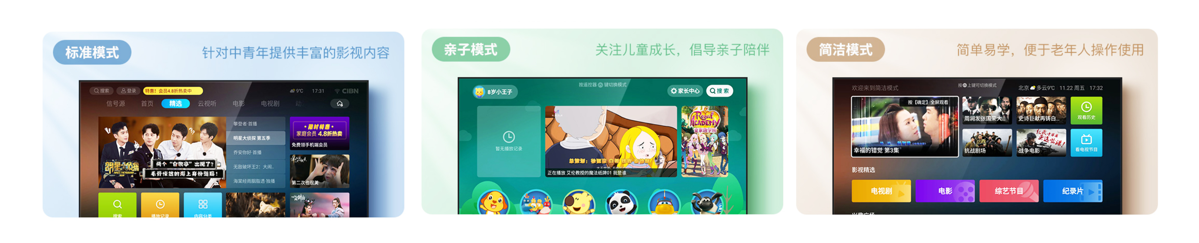 LETV super TV，F55，evaluating ，4K，Large screen，Design，