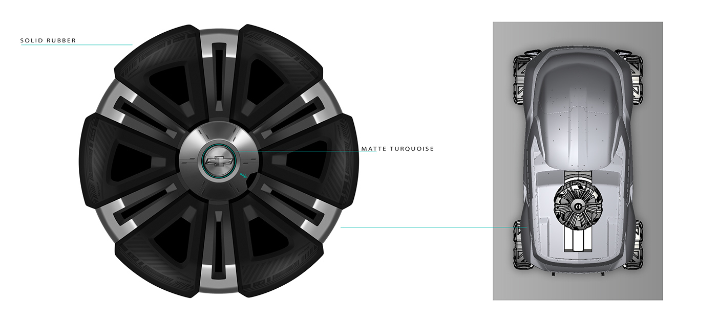 product design，industrial design，vehicle，Automatic design，automobile，