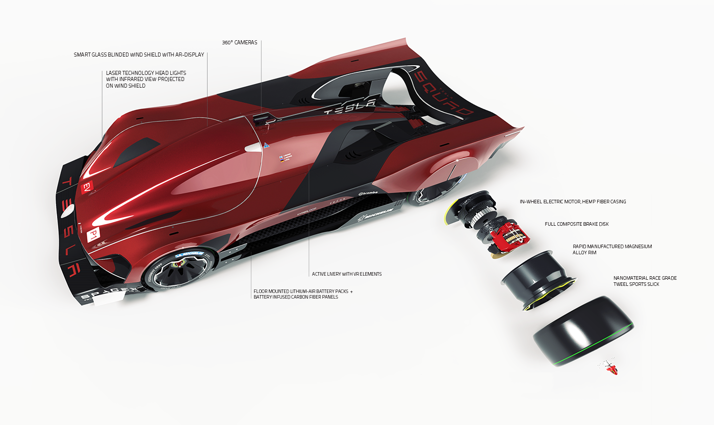 Cool，Tesla，Elite，two thousand and thirty，Design，originality，vehicle，