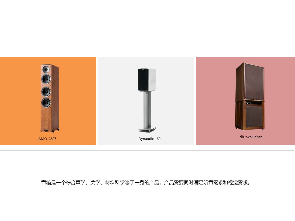 loudspeaker box，streamline，