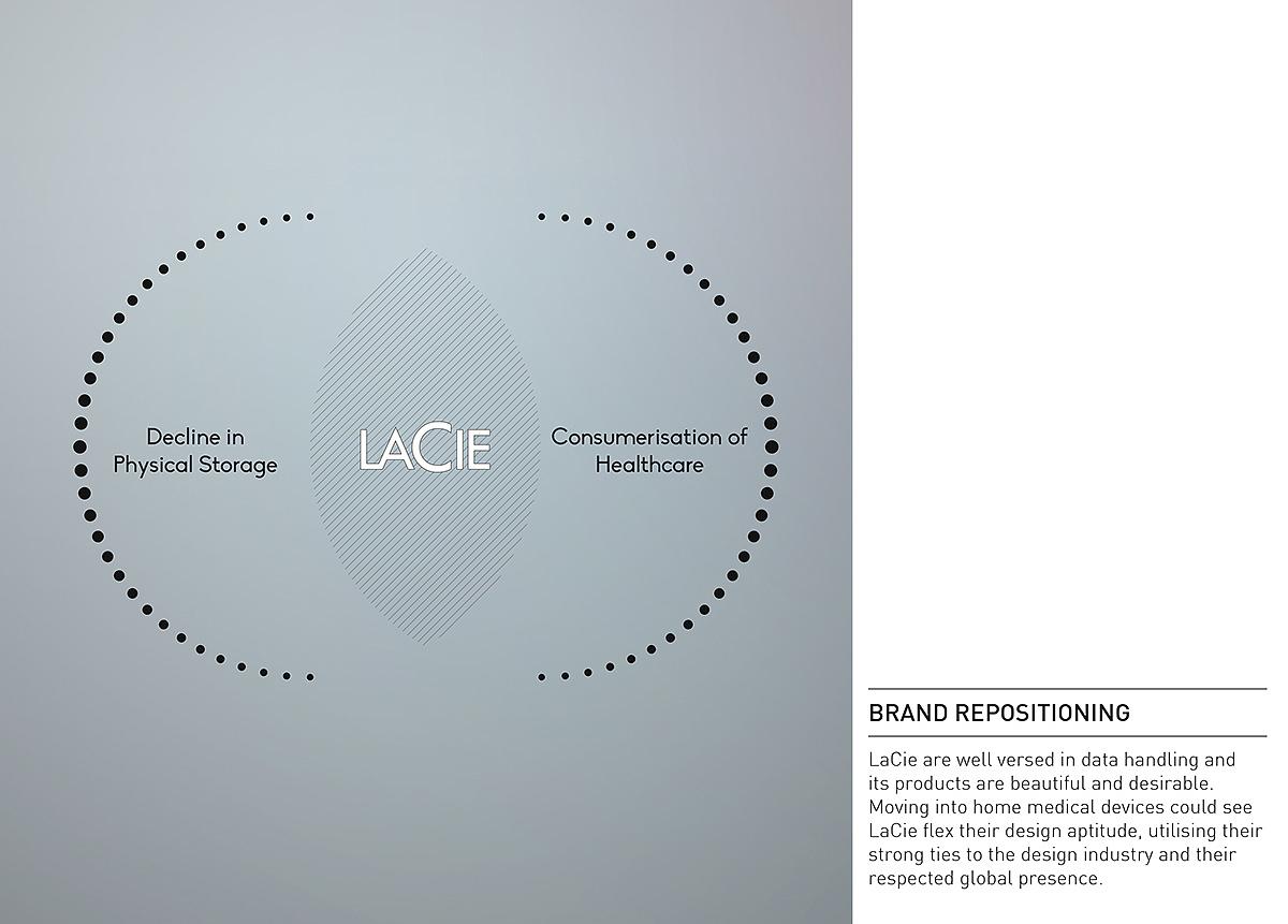 vehicle，industrial design，product design，comfortable，healthy，purify，