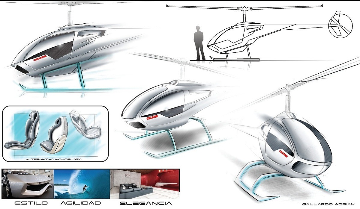 helicopter，Helicopter design，Helicopter，