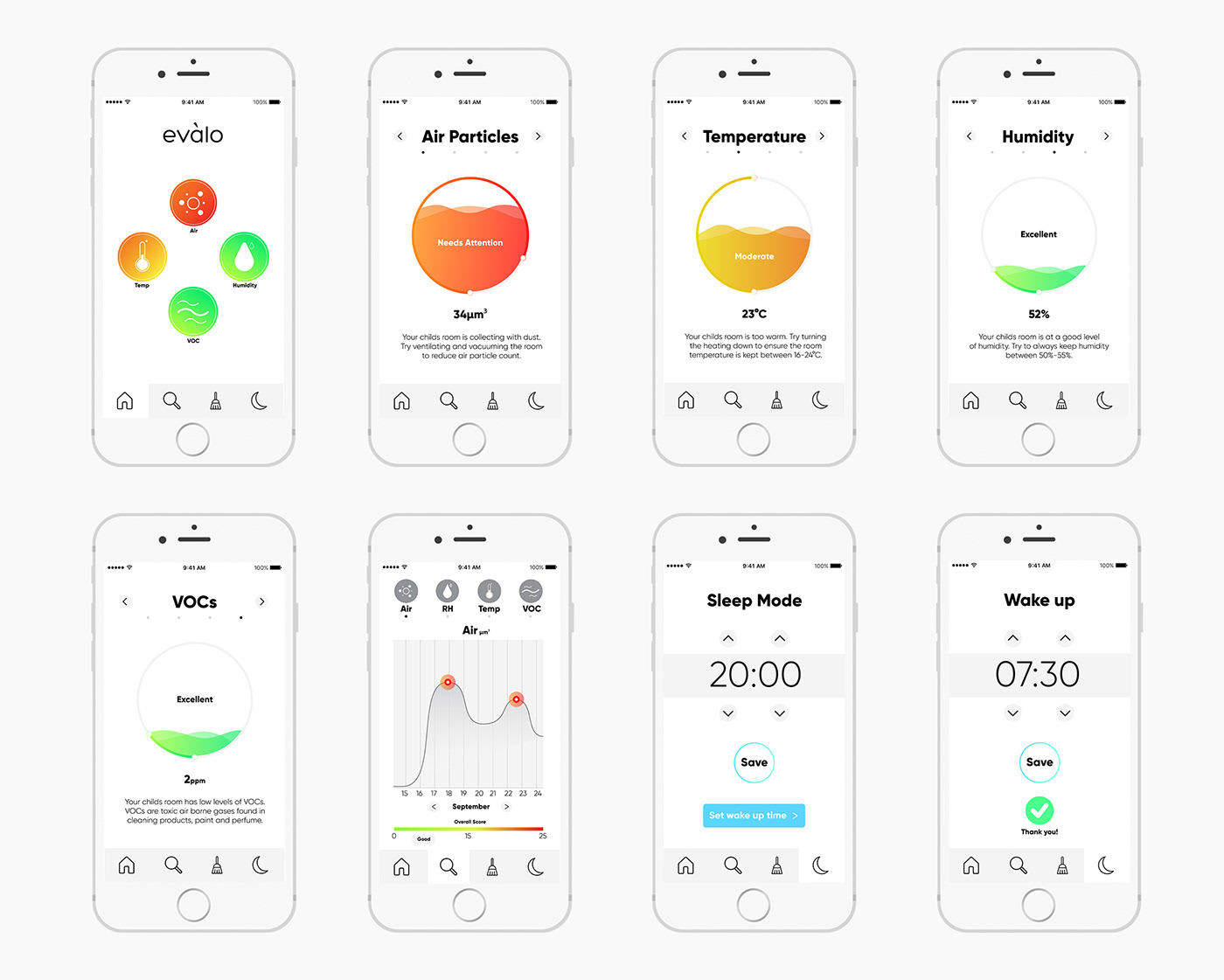 Air monitor，intelligence，breathing，asthma，indoor，