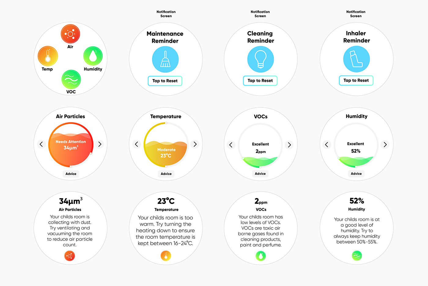 Air monitor，intelligence，breathing，asthma，indoor，