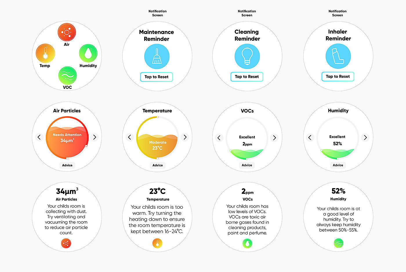 Air monitor，intelligence，breathing，asthma，indoor，