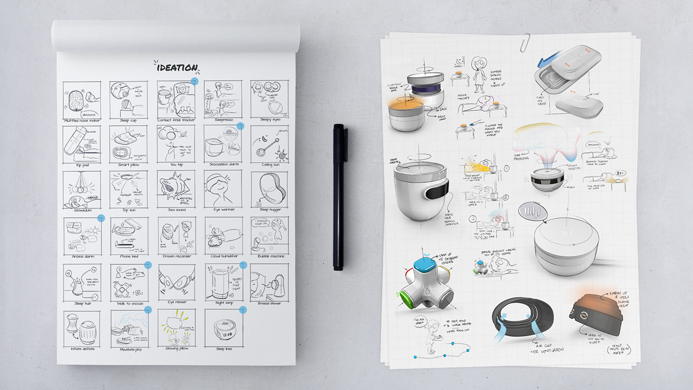 Sleep regulation，Intelligent Home Furnishing system，Kip-Sleep-Well，