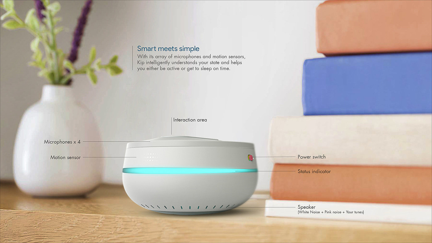 Sleep regulation，Intelligent Home Furnishing system，Kip-Sleep-Well，