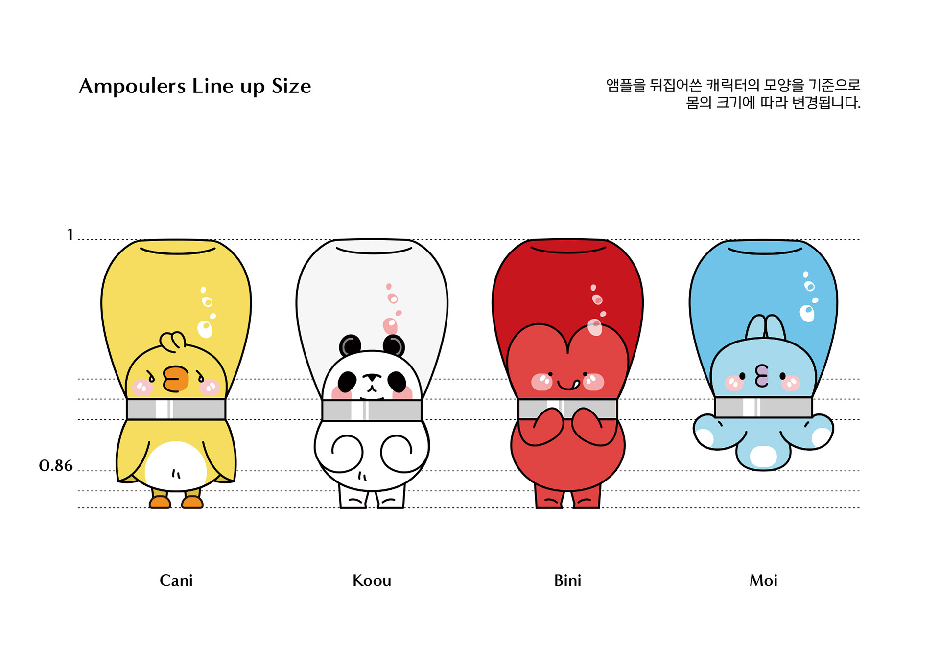 Light bulb:，colour，skin care products，lovely，Childlike interest，