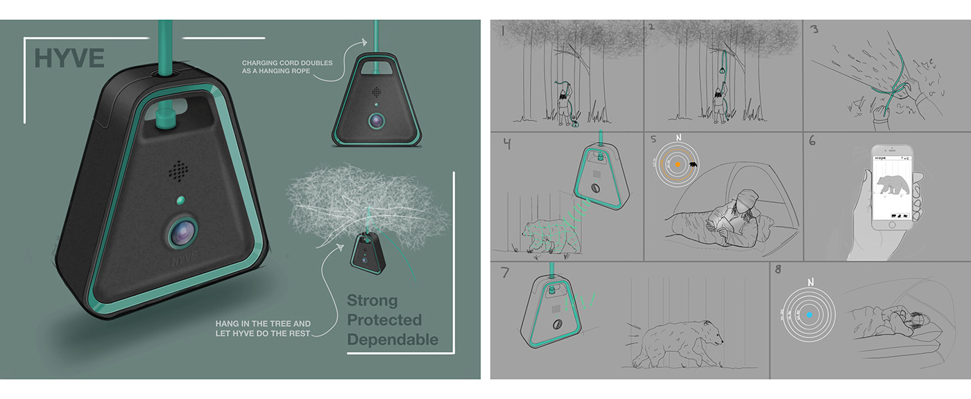camping，field，a burglar alarm，monitor，wild animal，