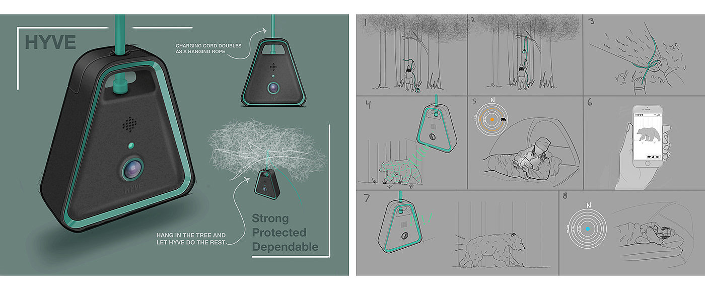 camping，field，a burglar alarm，monitor，wild animal，