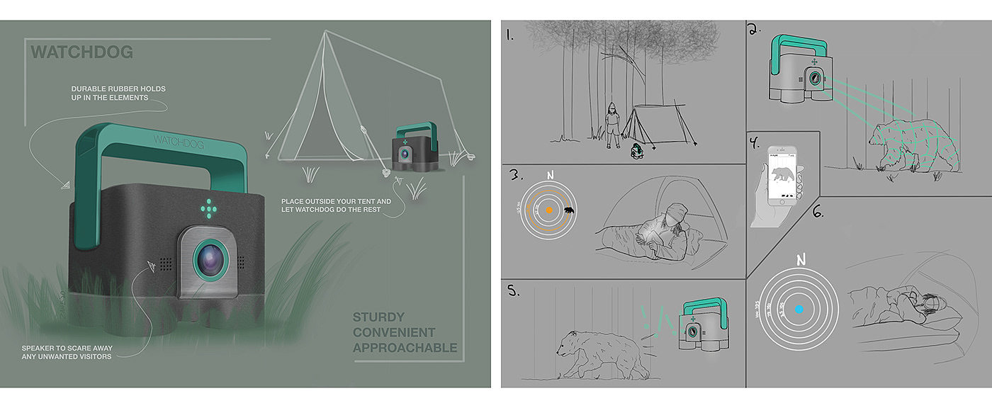 camping，field，a burglar alarm，monitor，wild animal，