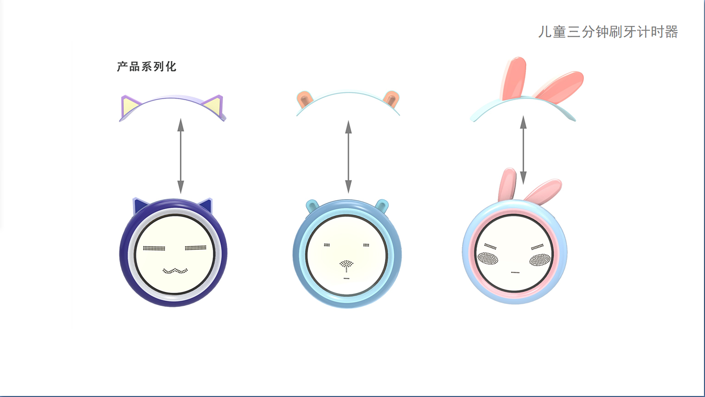 children，timer，brush one 's teeth，serialization，Cartoon，disinfect，toothbrush，
