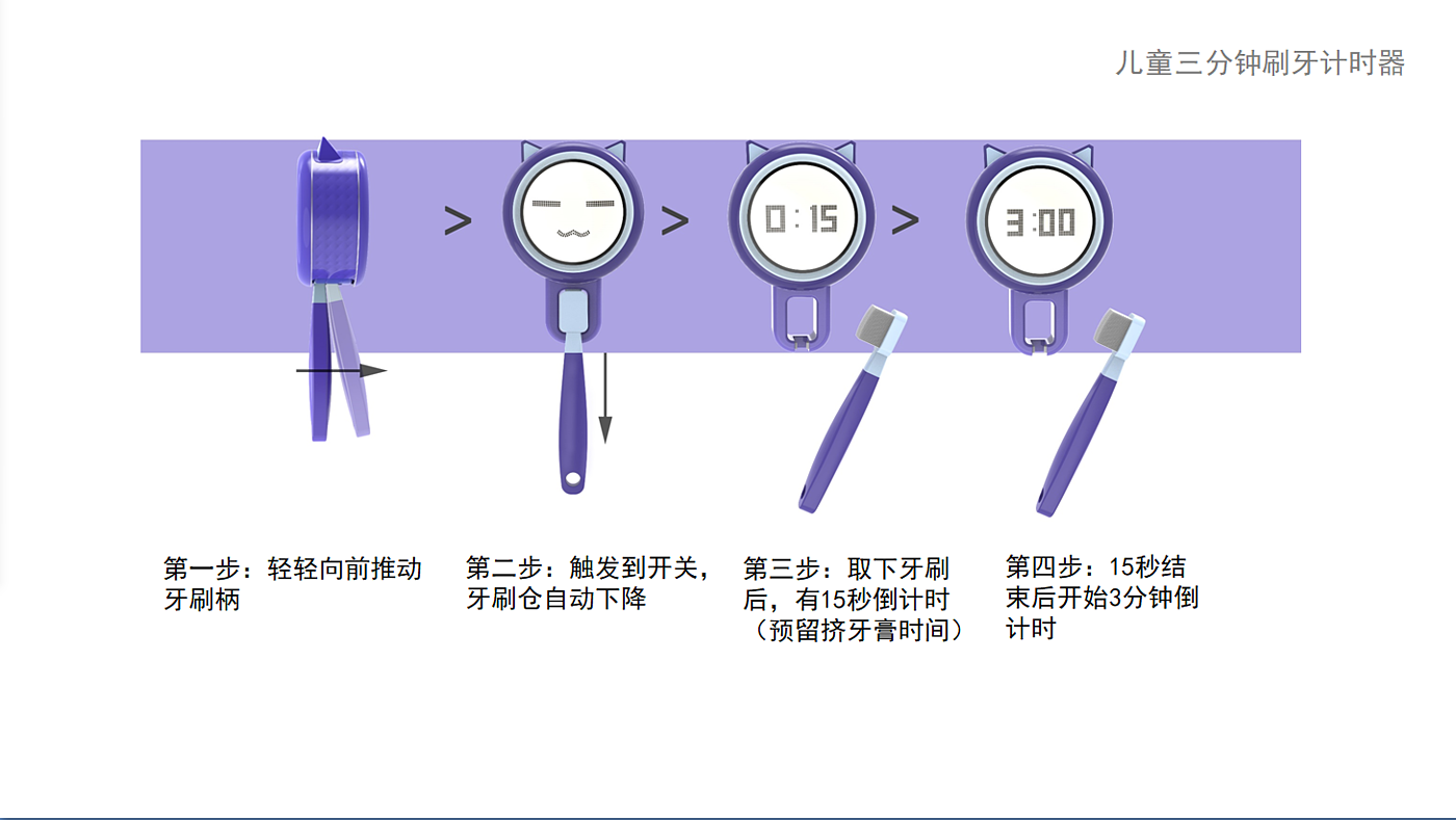 children，timer，brush one 's teeth，serialization，Cartoon，disinfect，toothbrush，
