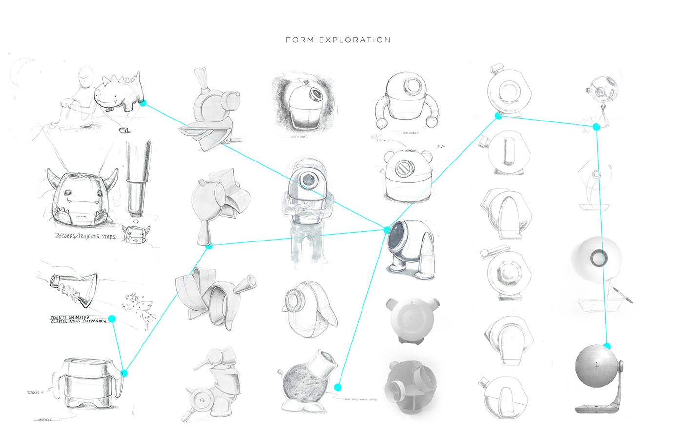 telescope，Ar telescope，AR telescope，