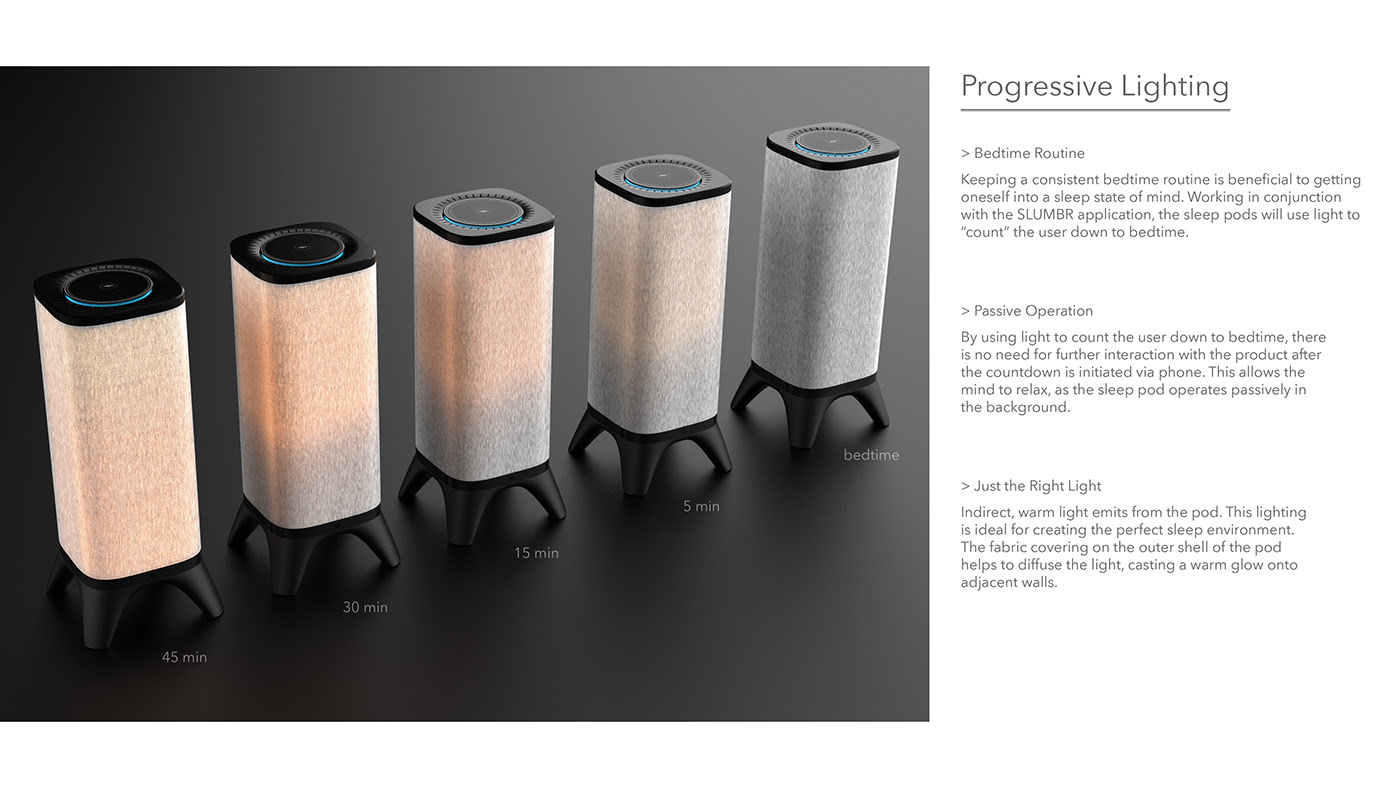 Home Furnishing，Lighting environment，lighting，