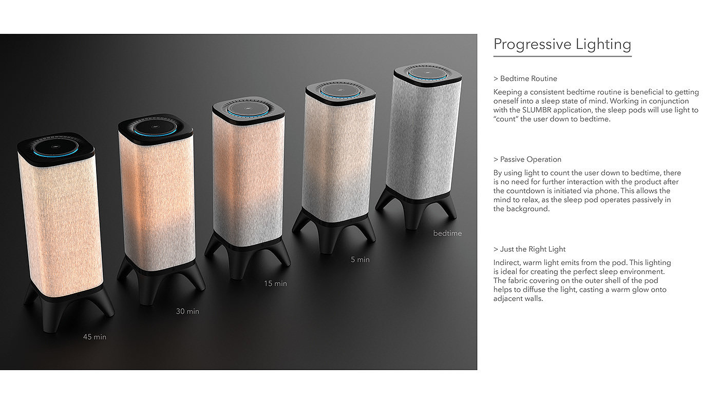 Home Furnishing，Lighting environment，lighting，