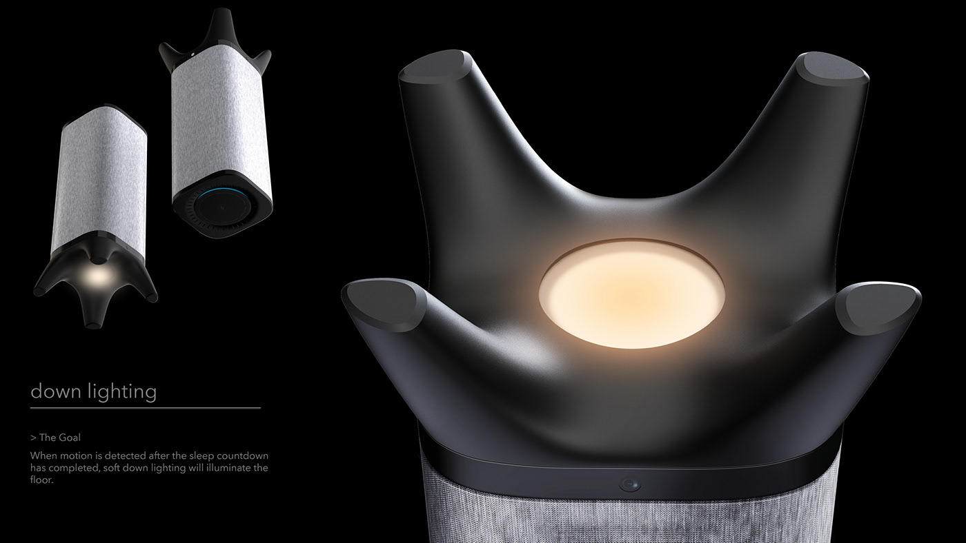 Home Furnishing，Lighting environment，lighting，