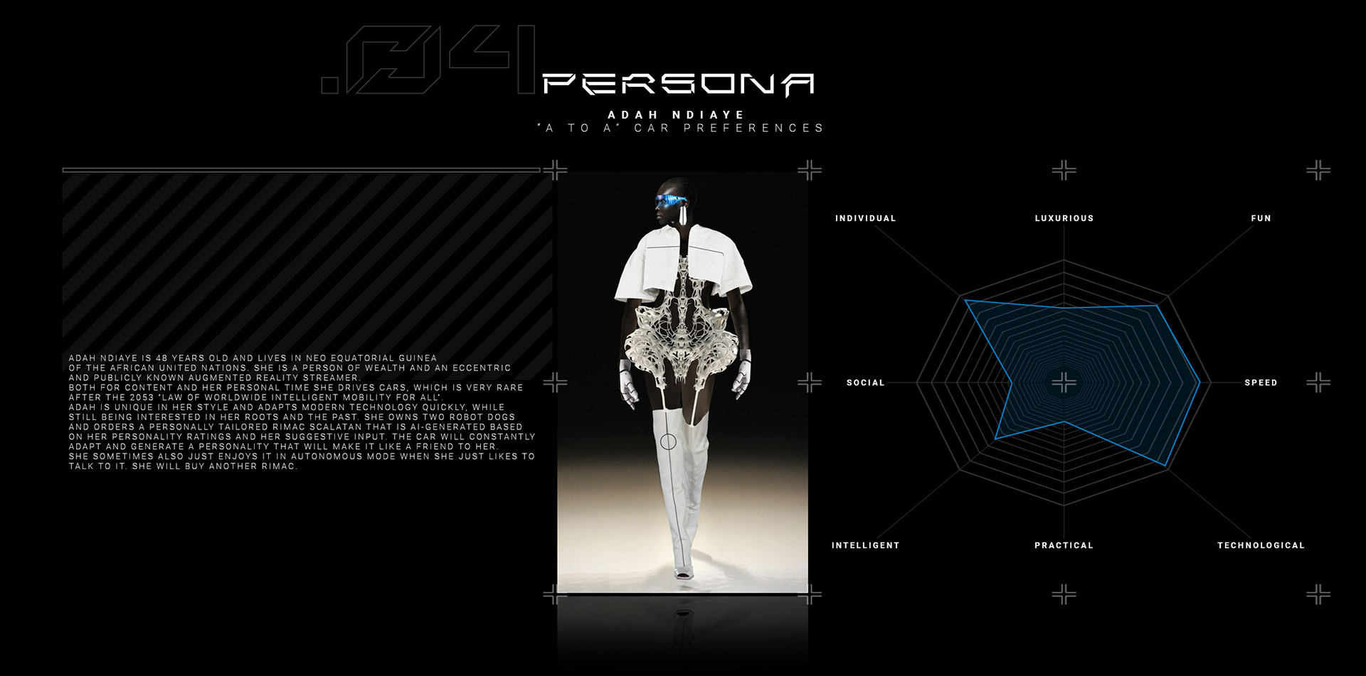 Rimac Scalatan，two thousand and eighty，Super run，