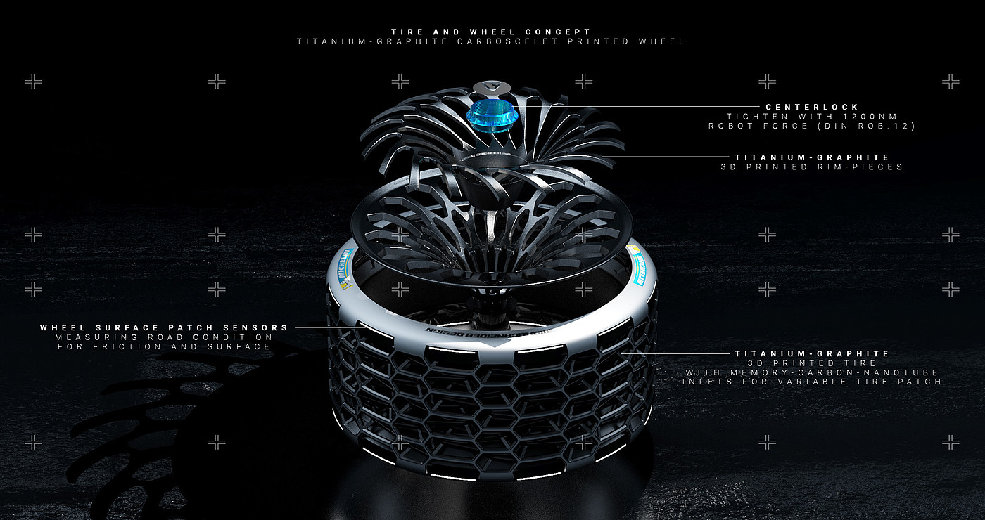 Rimac Scalatan，two thousand and eighty，Super run，