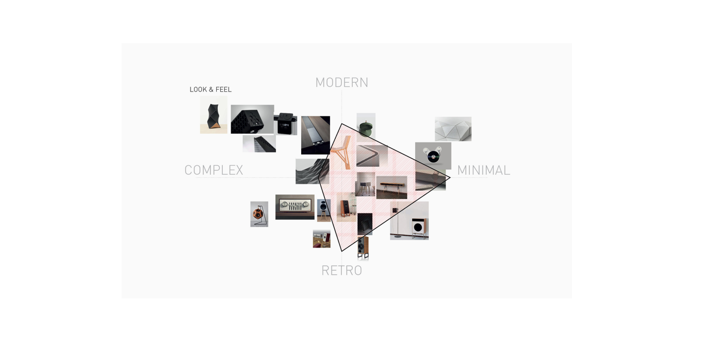 Air D1，luxury，loudspeaker box，