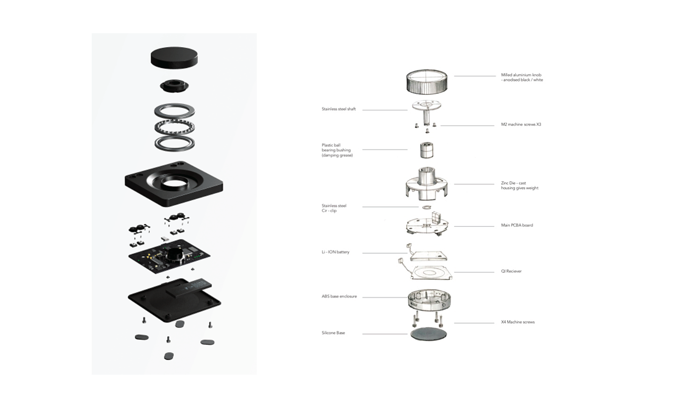 high-end，Remote control，Track remote control，
