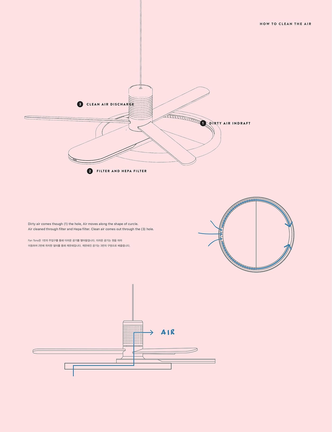 Hyojeong Lee，Fan Tone，app，电风扇，空气净化器，