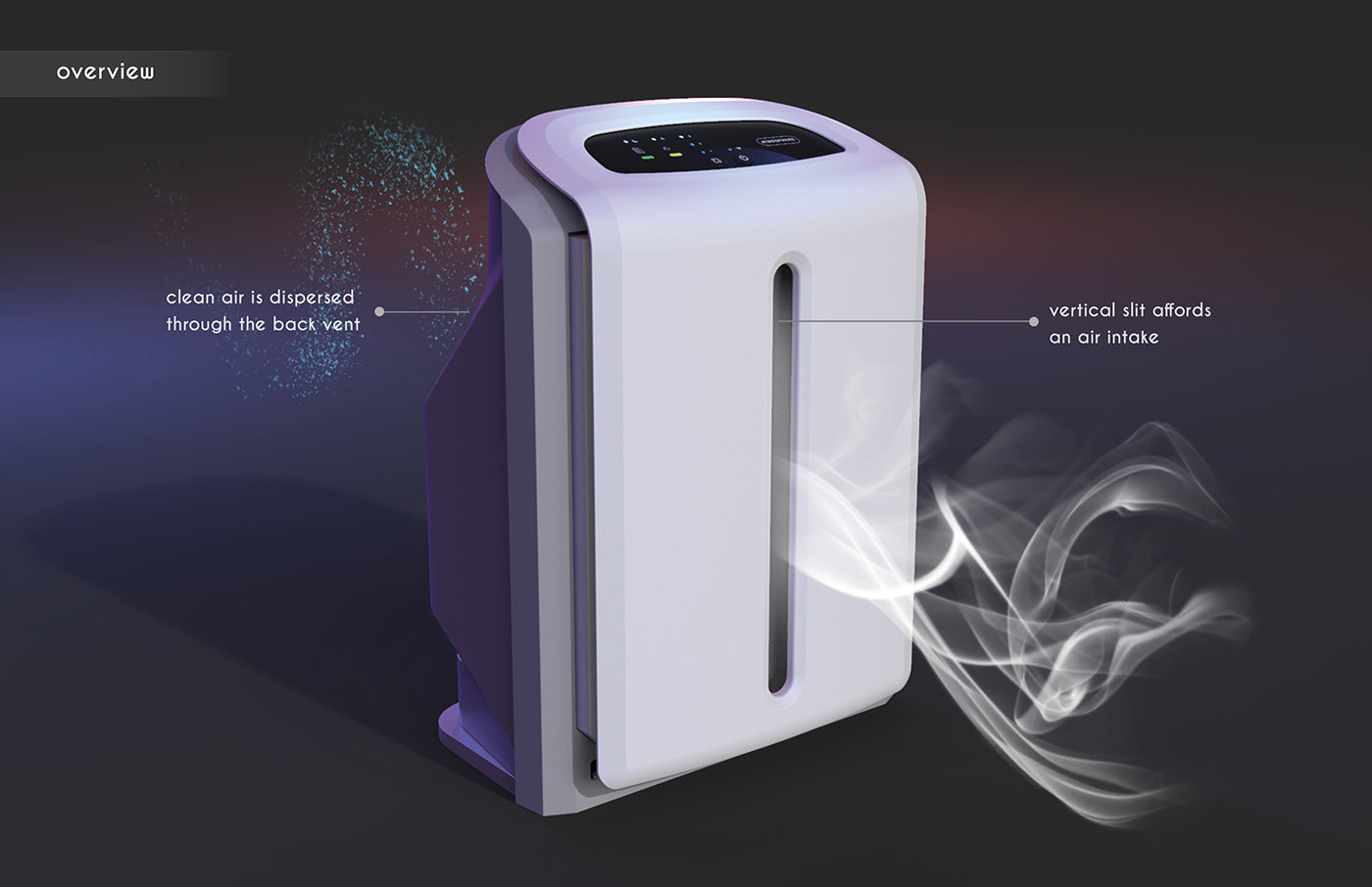 air cleaner，Small，Electronics，furniture，white，