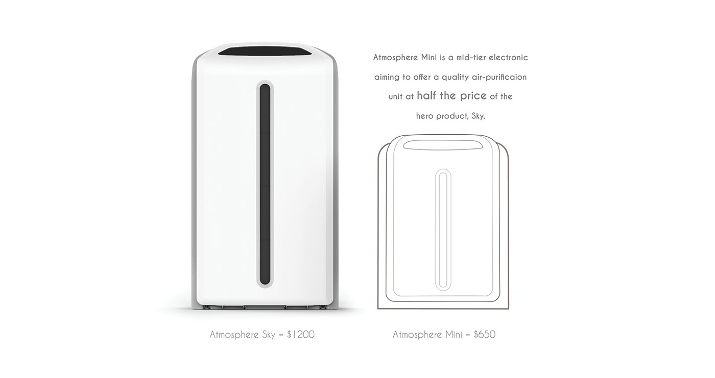 air cleaner，Small，Electronics，furniture，white，