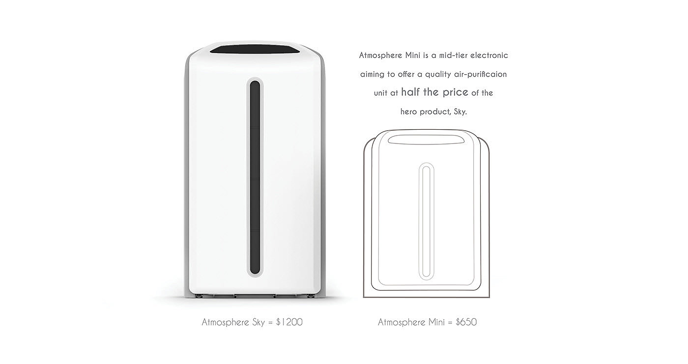 air cleaner，Small，Electronics，furniture，white，