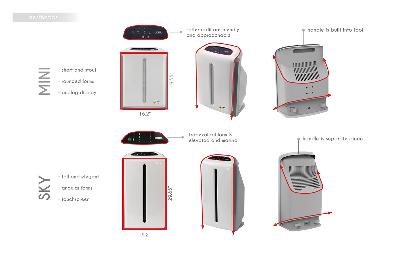air cleaner，Small，Electronics，furniture，white，