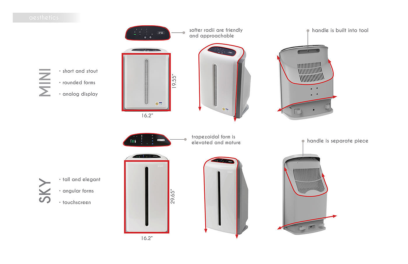 air cleaner，Small，Electronics，furniture，white，