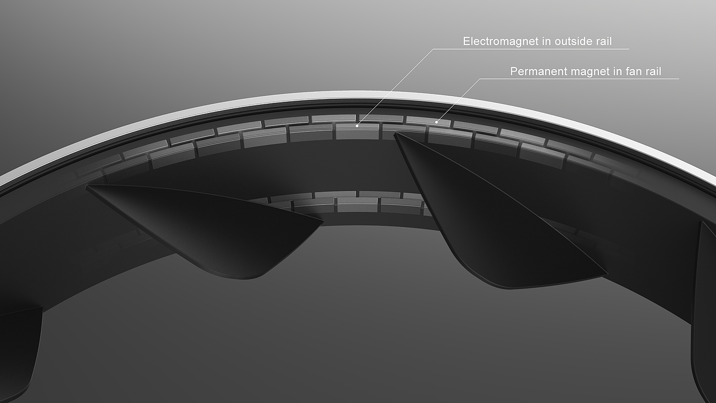 intelligence，noise，annular，Fan，Design，